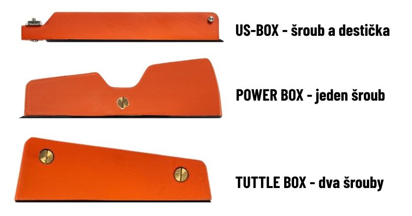 power box tuttle box us base